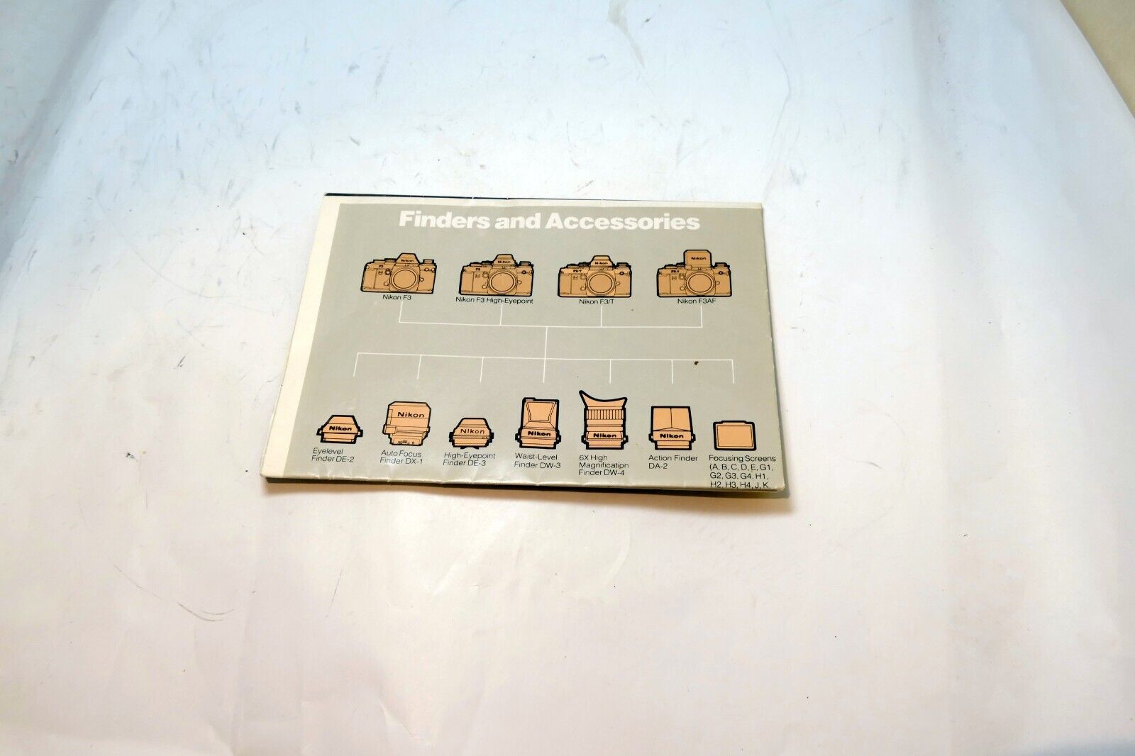 F3HP Camera accessory List Brochure Nikon F3 series HP DE-3 2 DX-1 DA-2 Finders