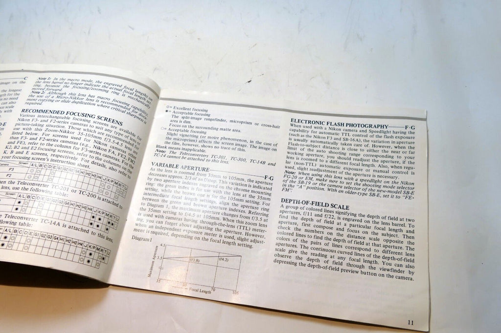 Nikon Zoom Nikkor 35-105mm f3.5-4.5 Ai-s LENS Instruction Guide Manual 1985