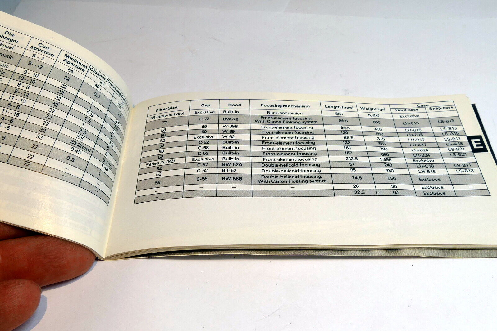 Canon FD camera Brochure Instructions Chart Guide English E