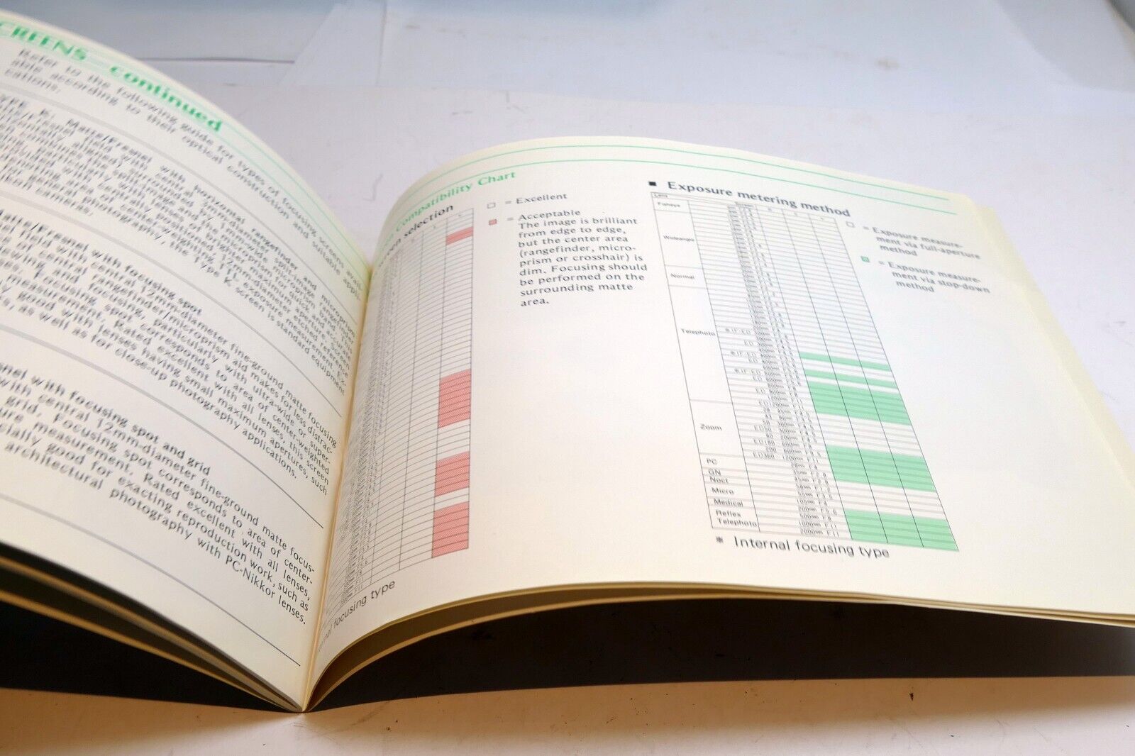 Nikon FE camera Instructions manual Guide Book vintage genuine