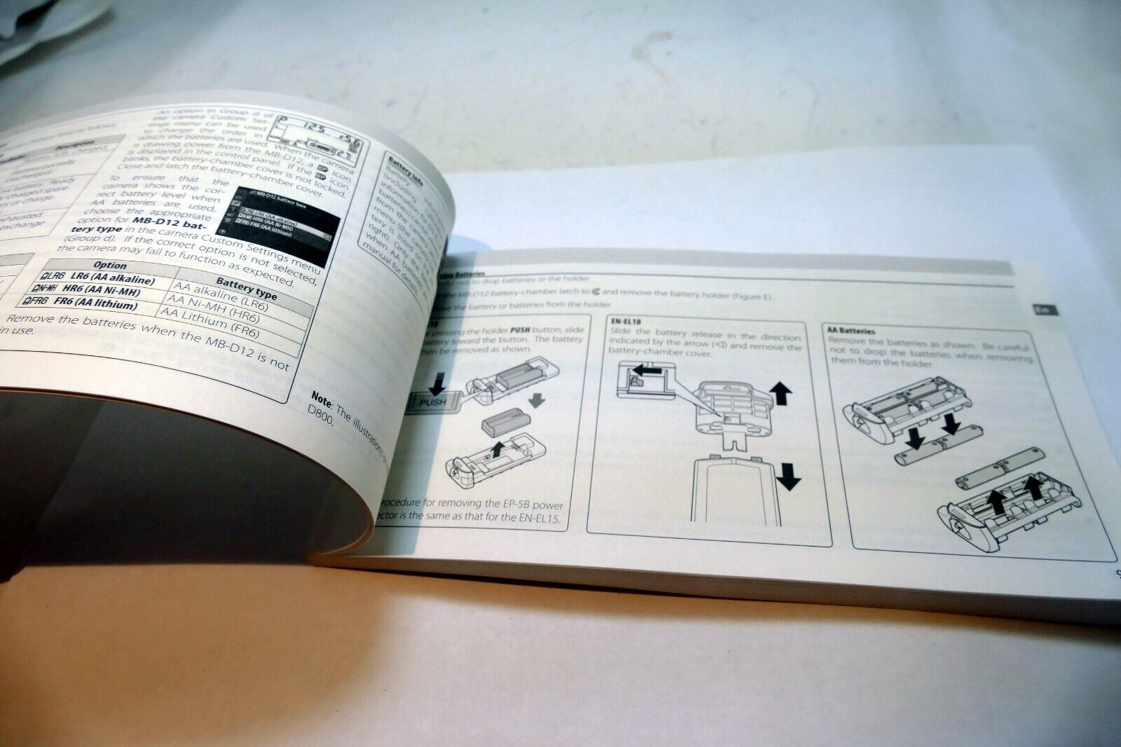 Nikon MD-12 Multi-Power Battery Grip Pack User's Manual GUIDE