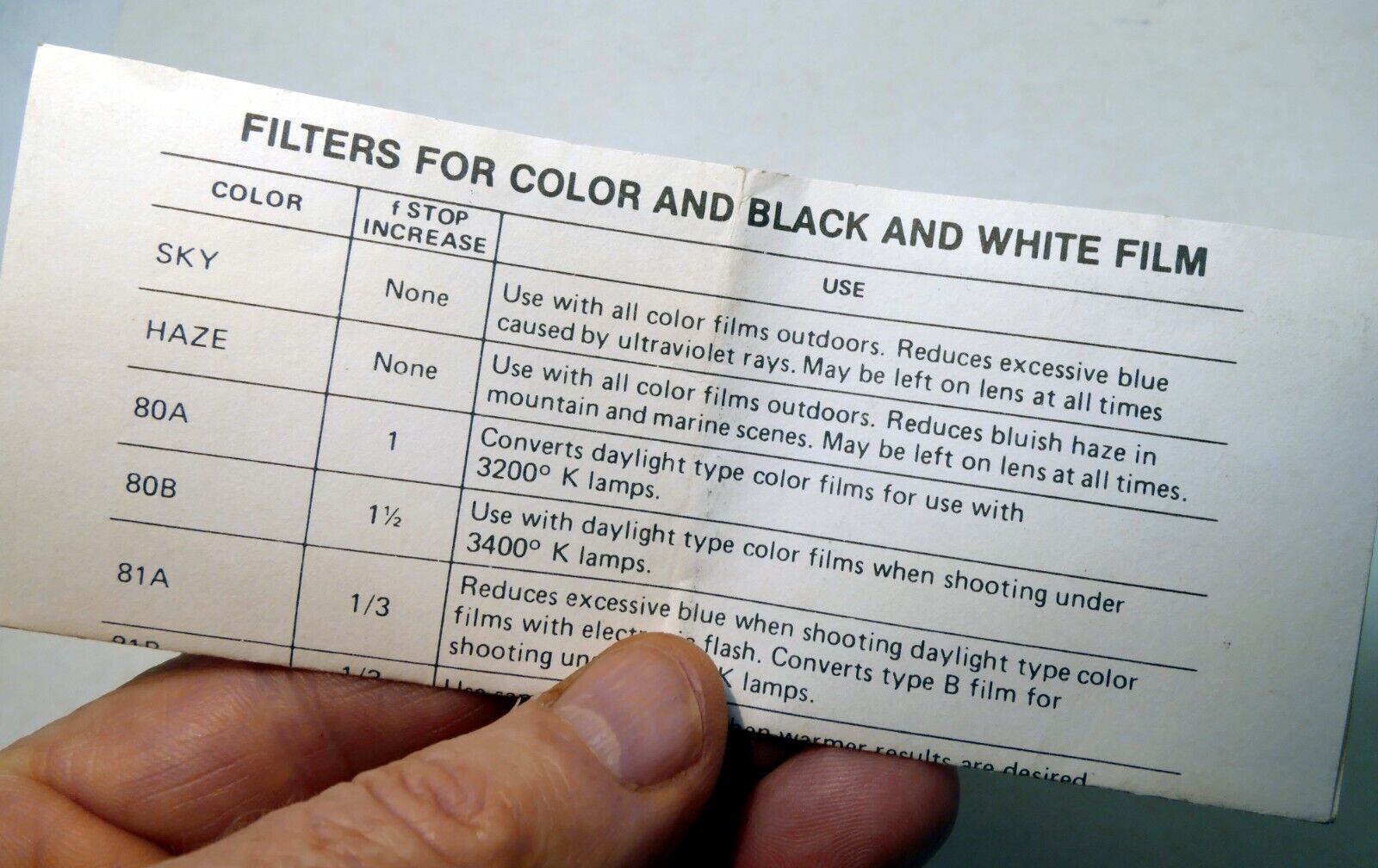 Filter for Color and Black & White Film vintage Instructions Guide English