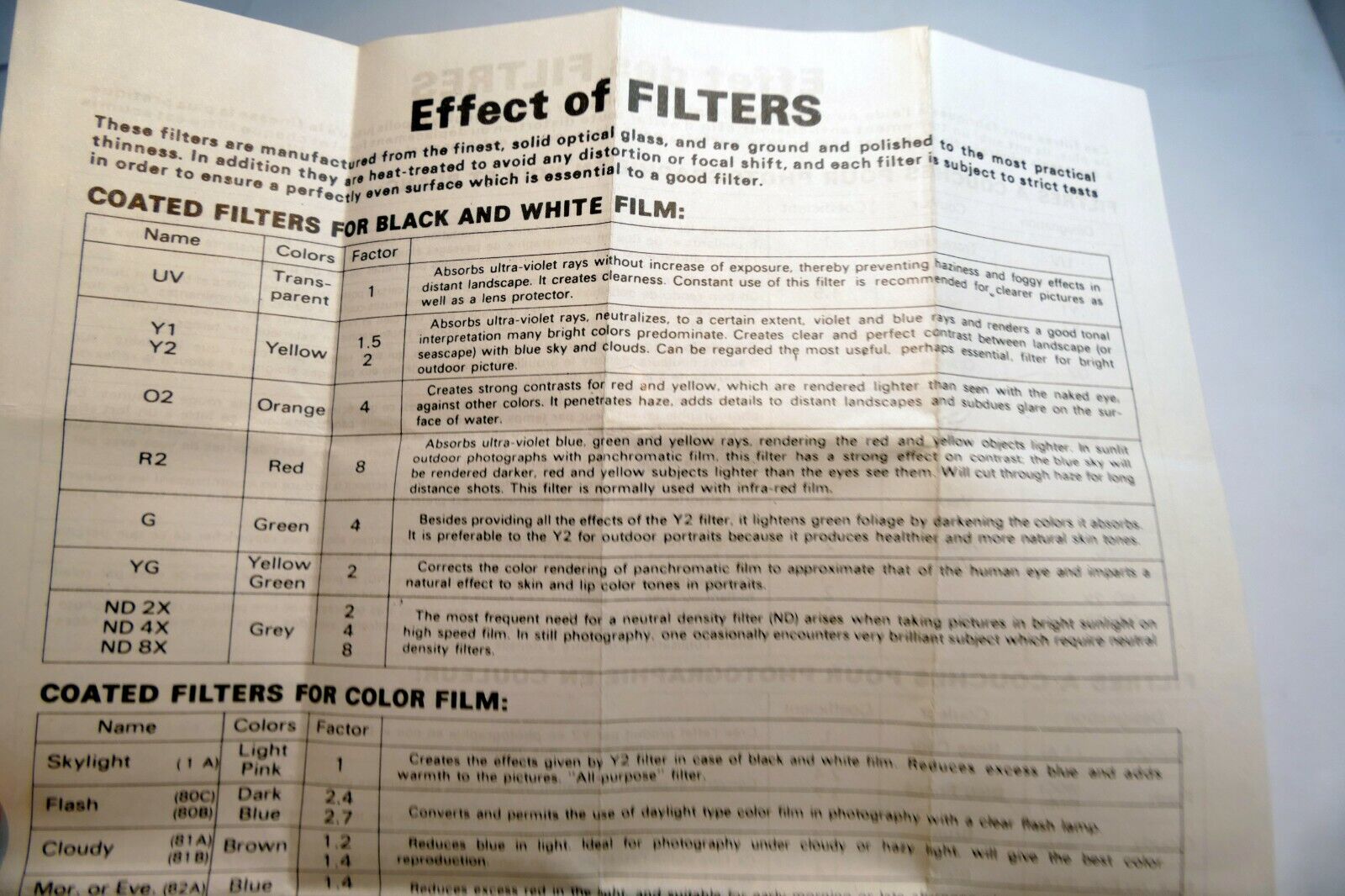 Hoya  Lens Filter Guide brochure  vintage 1970-80's sales list table