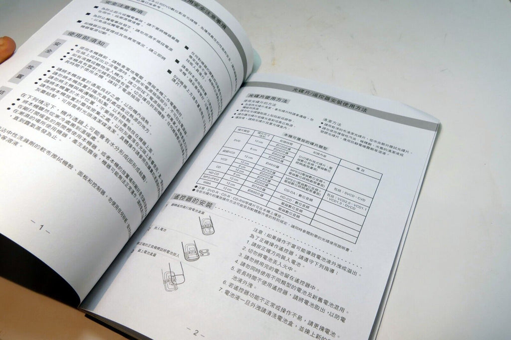 Manual Instruction Guide for Tatung DV-511 (S) remote  (Chinese language only)
