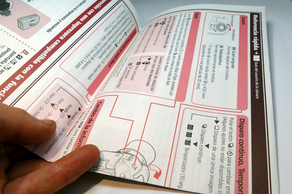 Canon PowerShot S2 IS camera Guia de inisiacion rapida Brochure Espanol