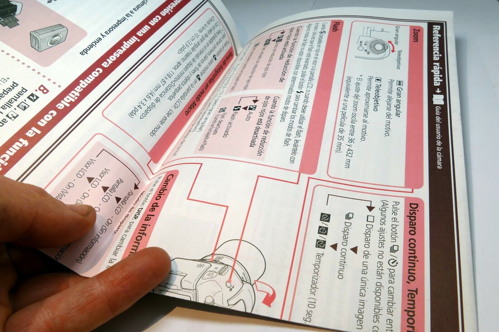 Canon PowerShot S2 IS camera Guia de inisiacion rapida Brochure Espanol