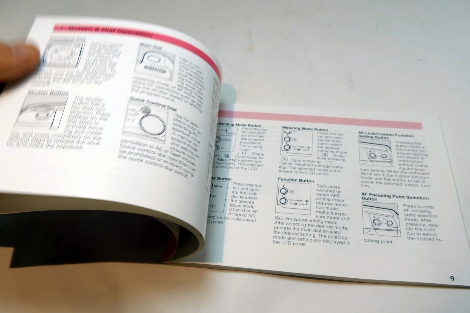 Canon EOS A2 Film camera manual  Instruction Guide E English original