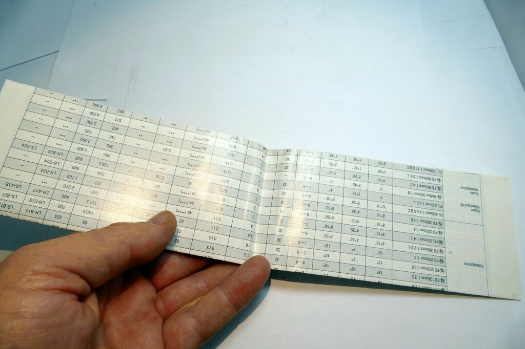 Canon FD N series Lens Specification Tables manual focus 1980 N 7.5mm f5.6